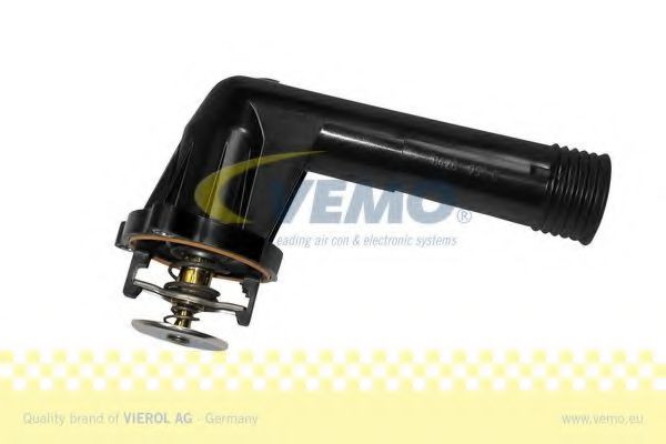 termostat,lichid racire