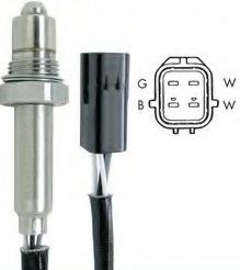 Sonda Lambda