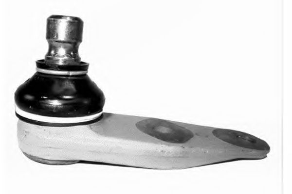 Articulatie sarcina/ghidare