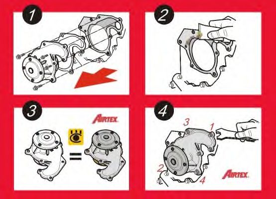 Set pompa apa + curea dintata 1