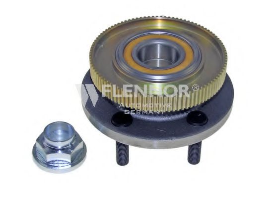 Set rulment roata