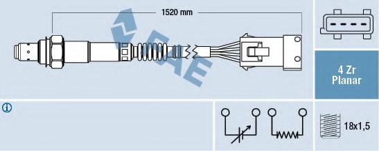 Sonda Lambda