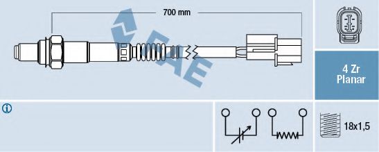 Sonda Lambda