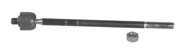 Articulatie axiala, cap de bara