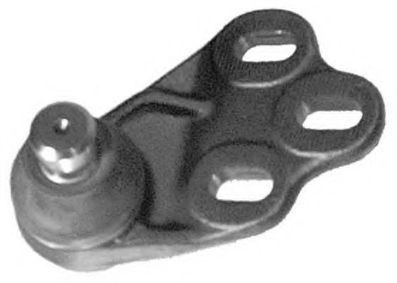 Articulatie sarcina/ghidare