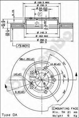 Disc frana