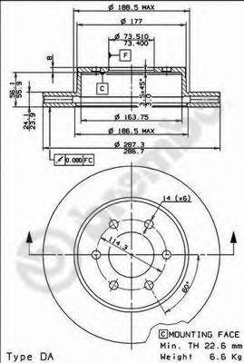 Disc frana
