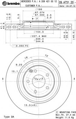 Disc frana