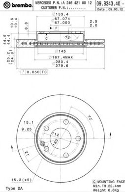 Disc frana