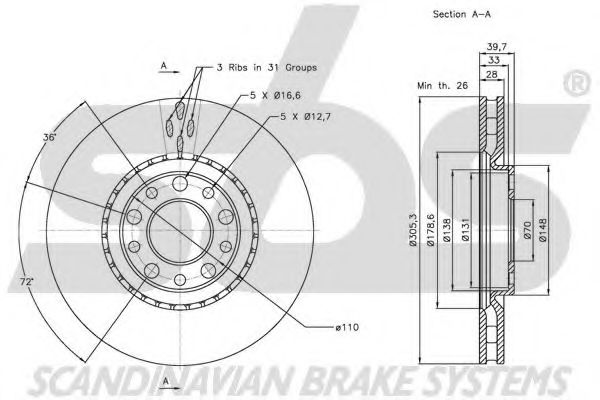 Disc frana 2