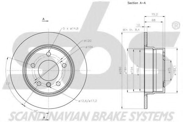Disc frana 2