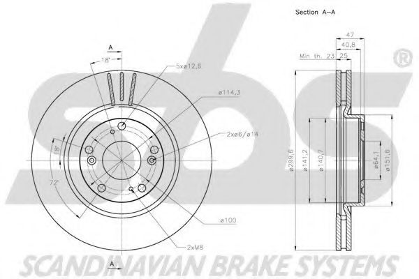 Disc frana 2