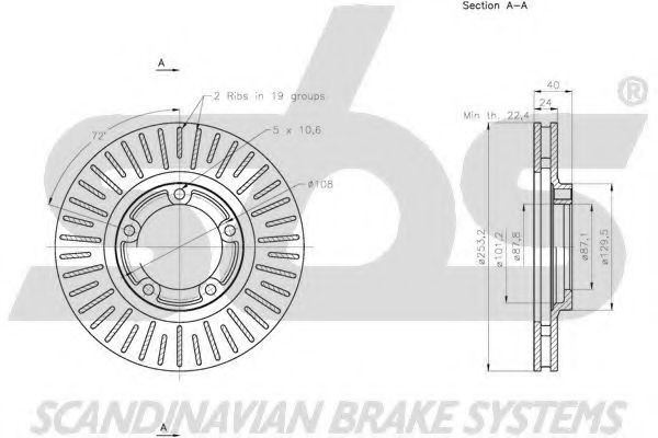 Disc frana 1