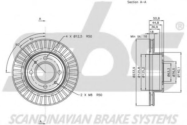 Disc frana 2