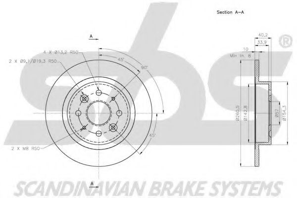 Disc frana 2