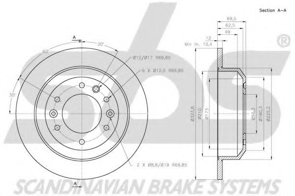 Disc frana 2