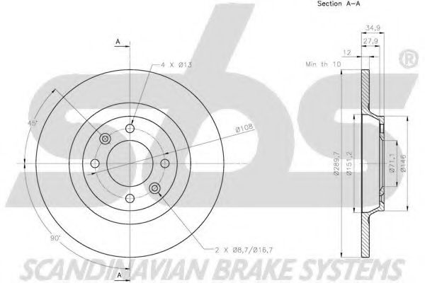 Disc frana 2