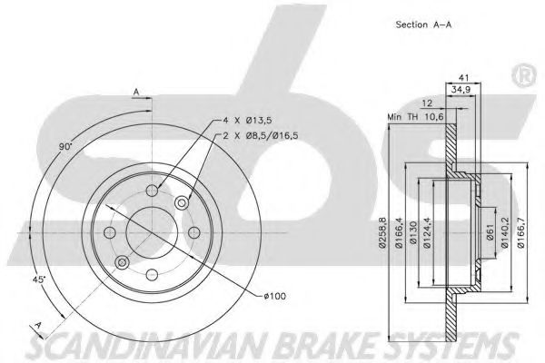 Disc frana 2