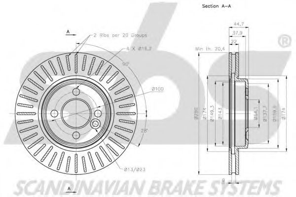 Disc frana 2