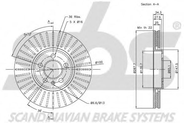 Disc frana 2