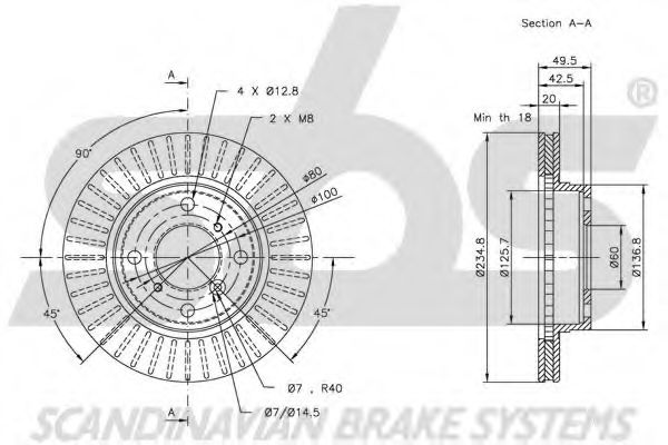 Disc frana 2