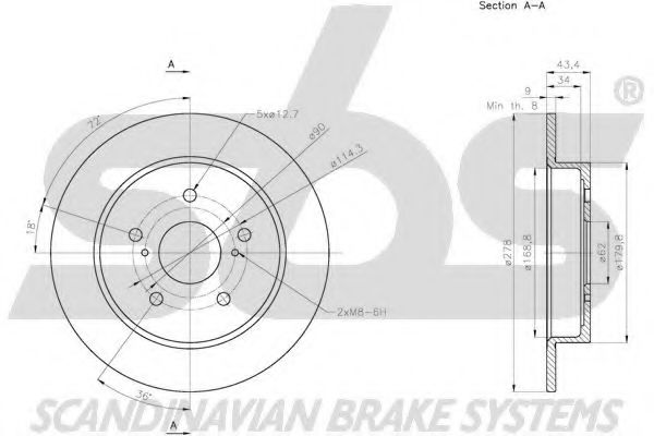 Disc frana 2