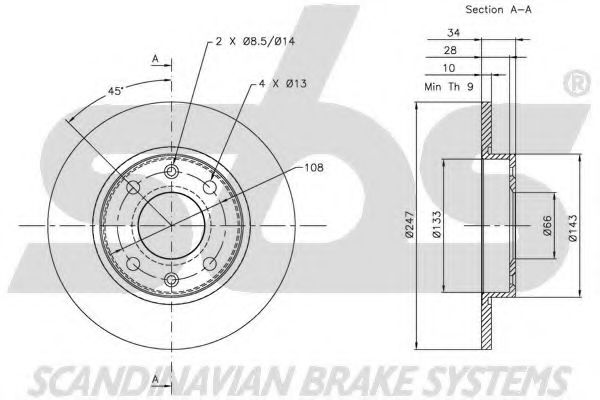 Disc frana 2