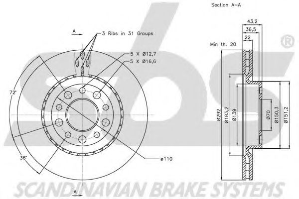 Disc frana 3