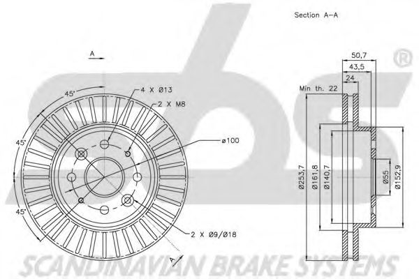 Disc frana 2