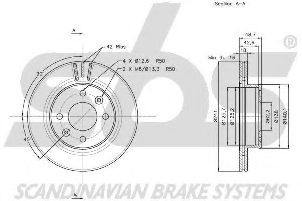 Disc frana 2